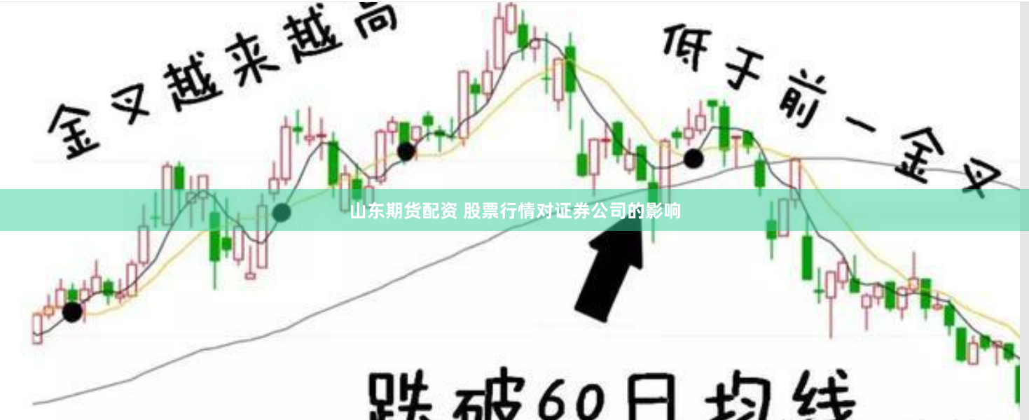 山东期货配资 股票行情对证券公司的影响