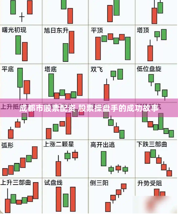 成都市股票配资 股票操盘手的成功故事