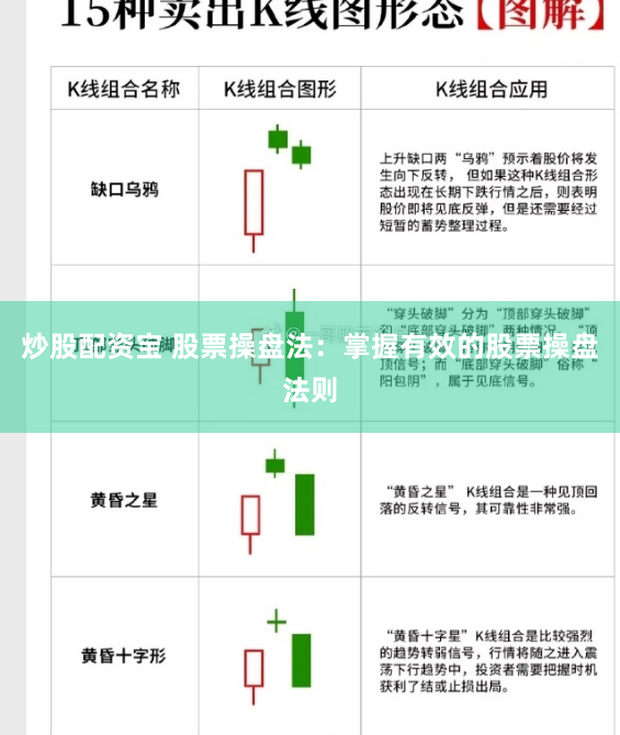 炒股配资宝 股票操盘法：掌握有效的股票操盘法则