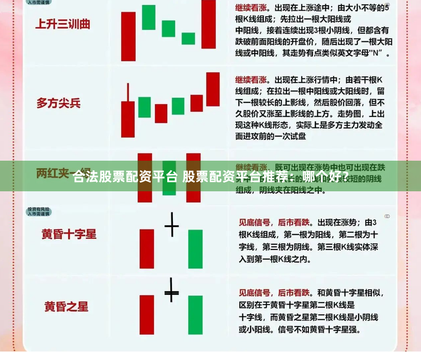 合法股票配资平台 股票配资平台推荐：哪个好？